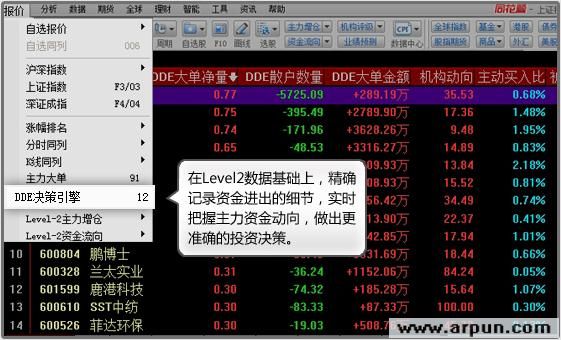 同花顺免费股票软件最新版