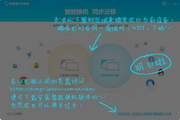 联想智能换机