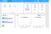财物无忧