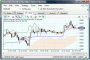 ForexStrategyTrader
