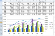 excel2007官方下载免费完整版