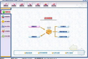 美萍车辆销售管理系统