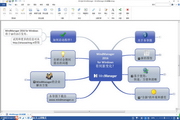 MindManager(思维导图软件)位