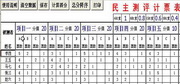 具才民主测评计票系统