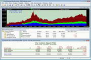 FundManagerPersonal