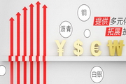 宁夏蓝海国际商品行情分析系统(多空专家版)
