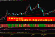 云指标公式网-天天黑马股票软件