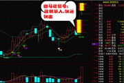 云指标公式网-大博金股票软件