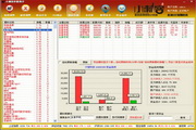小刺客炒股助手