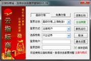 云指标商城－涨停伏击股票预警指标