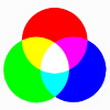 图片编辑工具Pixelitor